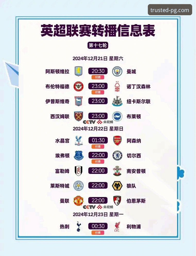 PG娱乐优惠活动 五月战役实用分析指南:从英超历史数据看赛季末段争冠策略