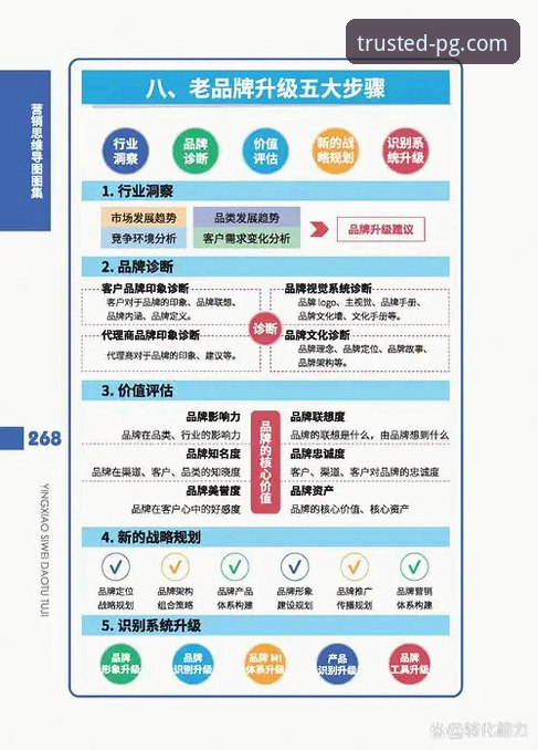 PG娱乐充值服务最新动态：行业趋势分析与实用指南